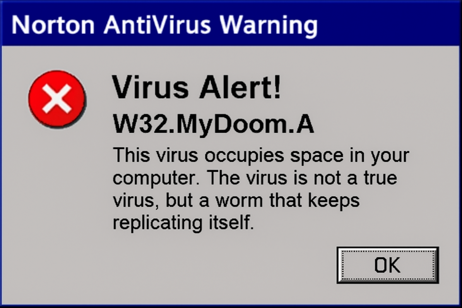 2004 Begins with a Wave of MyDoom, Bagle and Netsky Attacks.